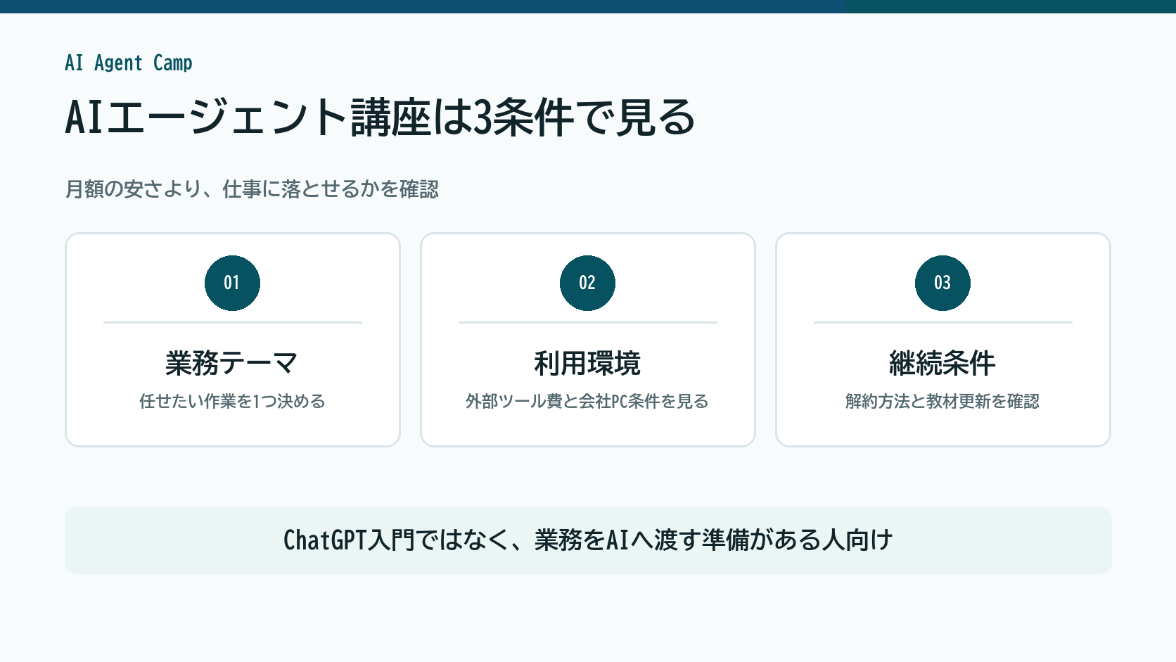AI Agent Campを業務テーマ、利用環境、継続条件の3点で確認する図解