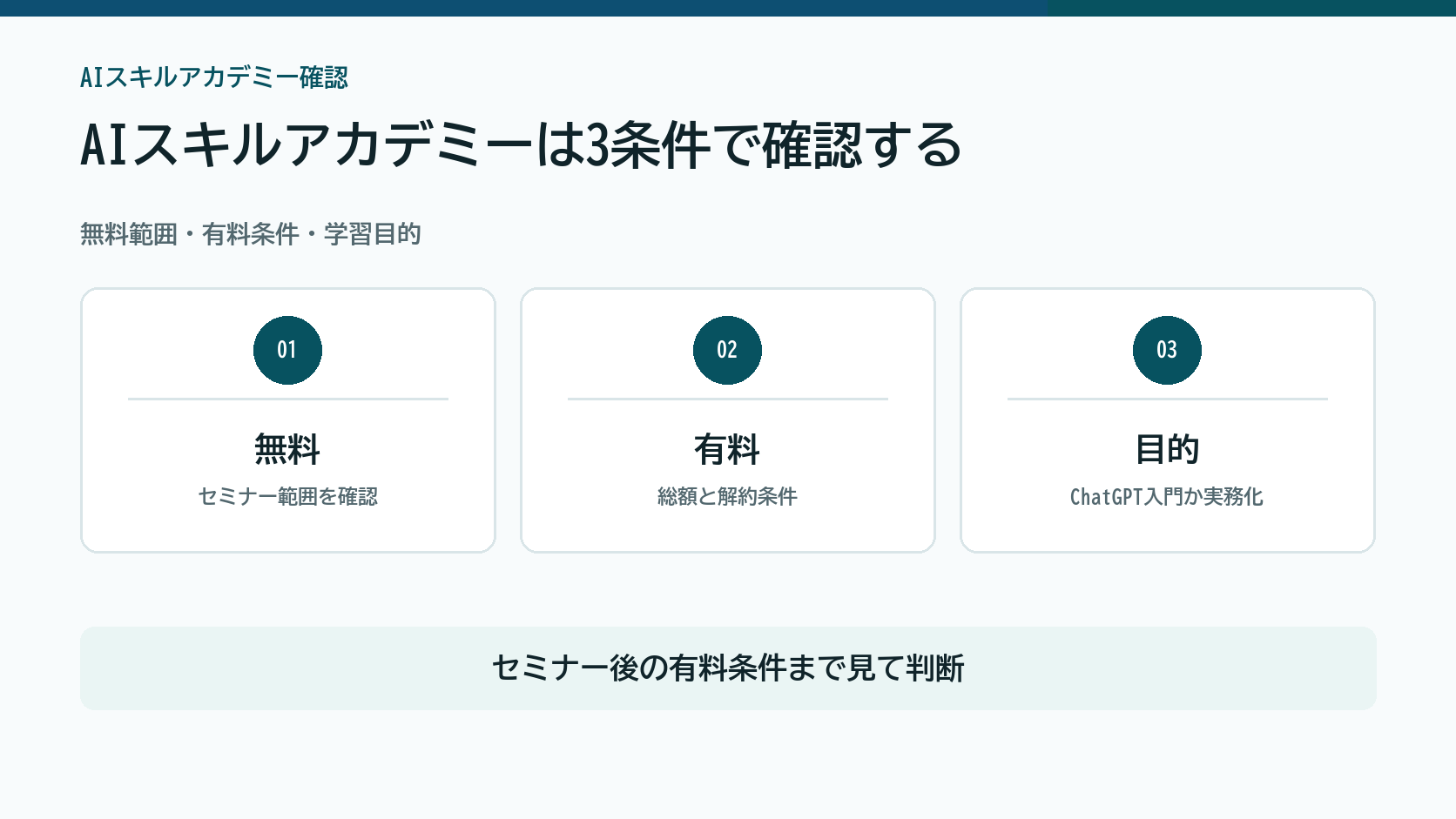AIスキルアカデミーを無料範囲、有料条件、学習目的で確認する図解