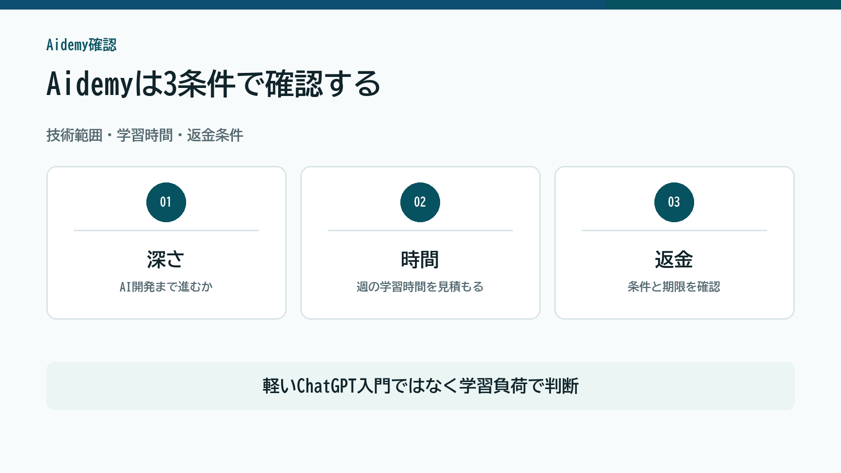 Aidemy Premiumを技術範囲、学習時間、返金条件で確認する図解