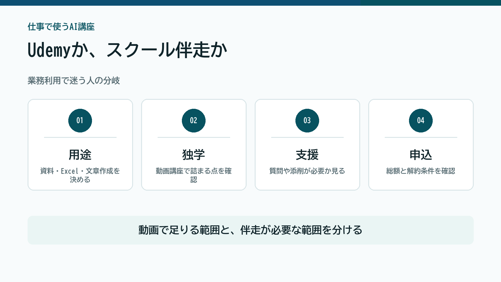 Udemyで試すかスクール伴走を受けるかを用途、独学、支援、申込の順に整理した図解