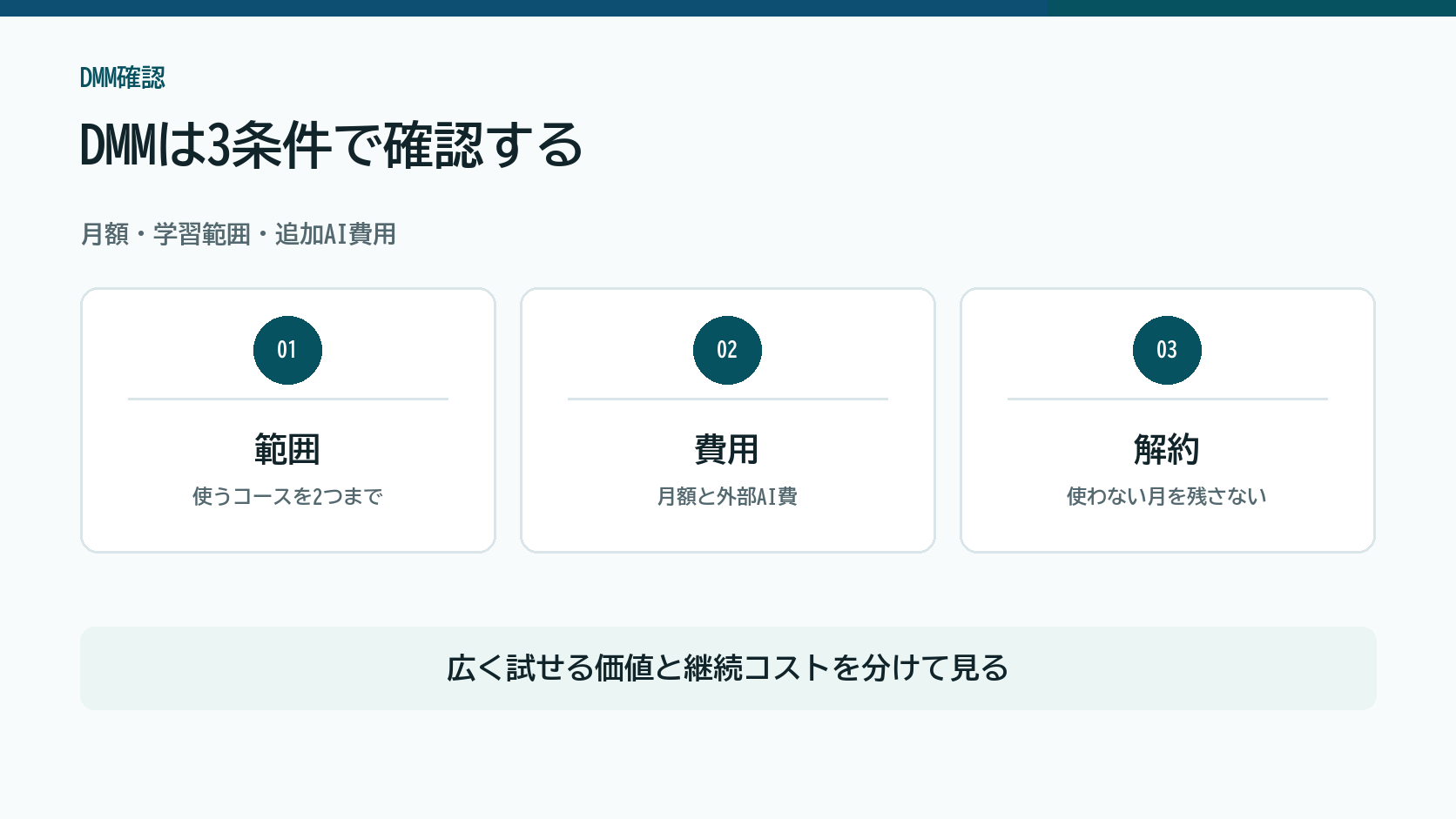 DMM生成AI CAMPを月額、学習範囲、追加AI費用で確認する図解