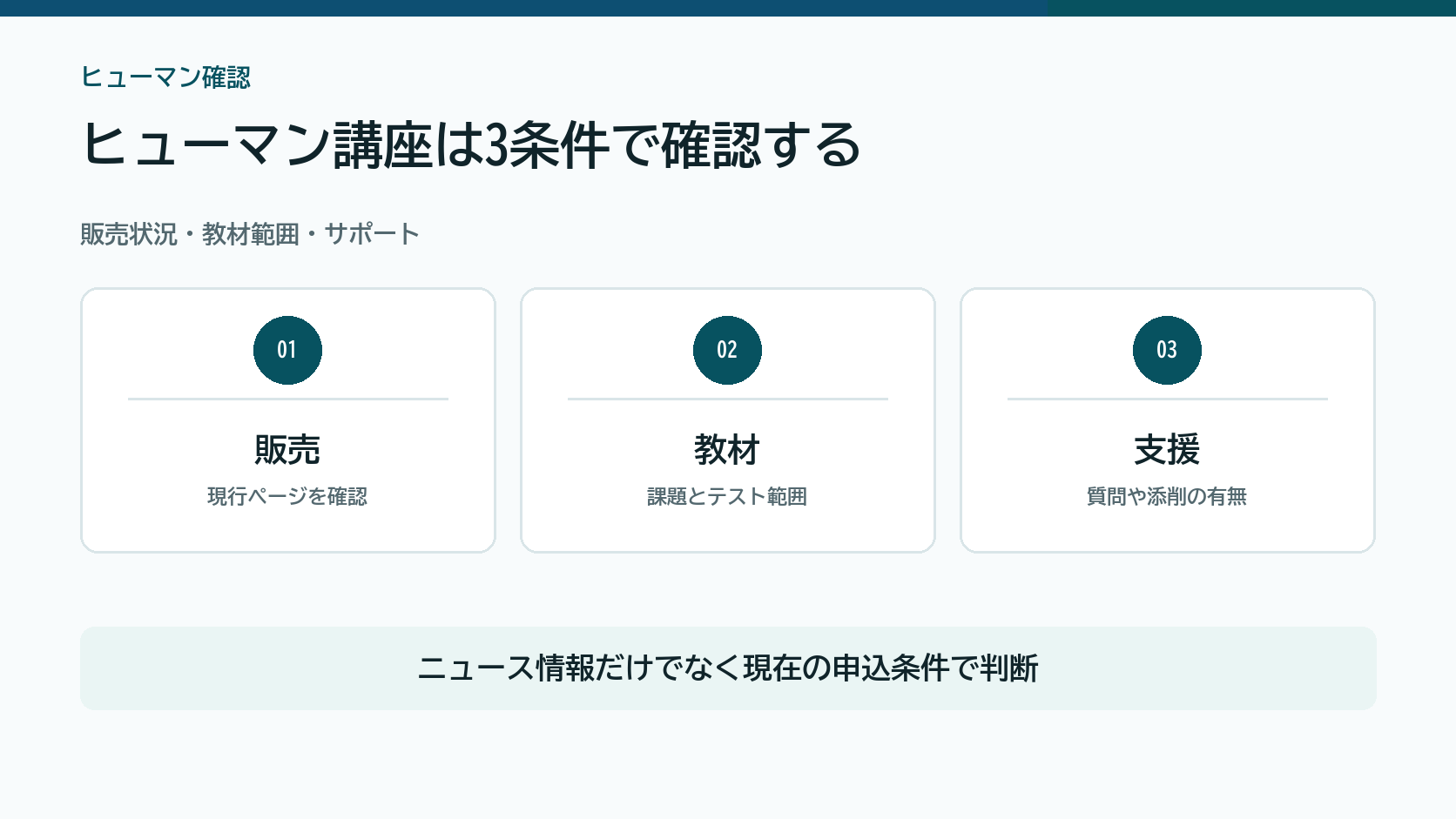 ヒューマンアカデミー生成AIビジネス講座を販売状況、教材範囲、サポートで確認する図解