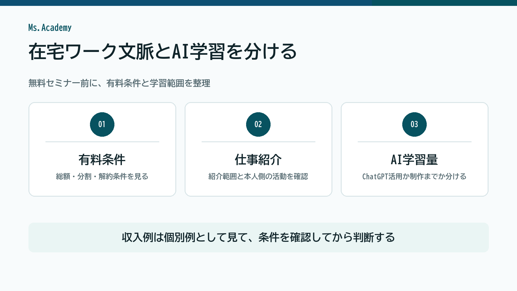 Ms.Academyを有料条件、仕事紹介、AI学習量の3点で確認する図解