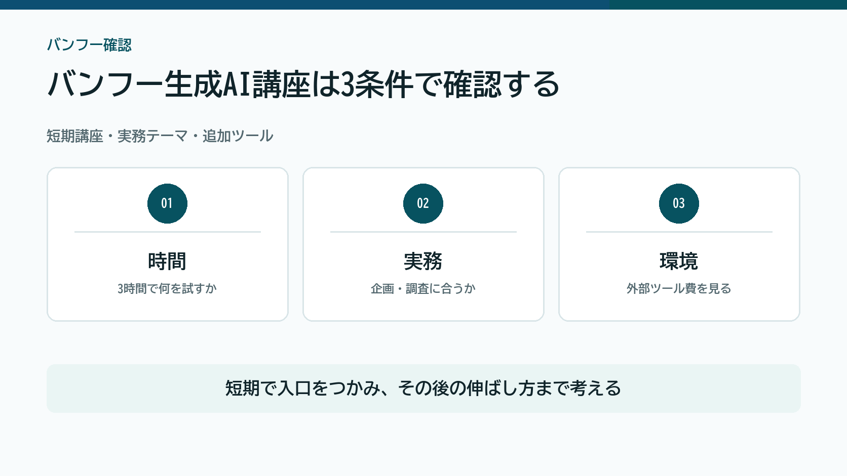 バンフー生成AI活用講座を短期講座、実務テーマ、追加ツールで確認する図解