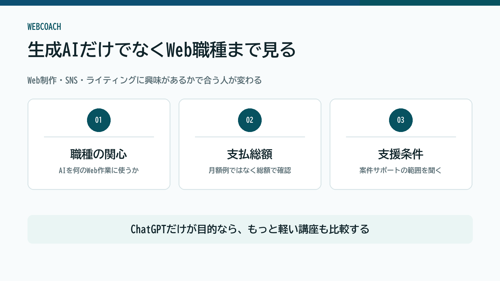 WEBCOACHを職種の関心、支払総額、支援条件の3点で確認する図解